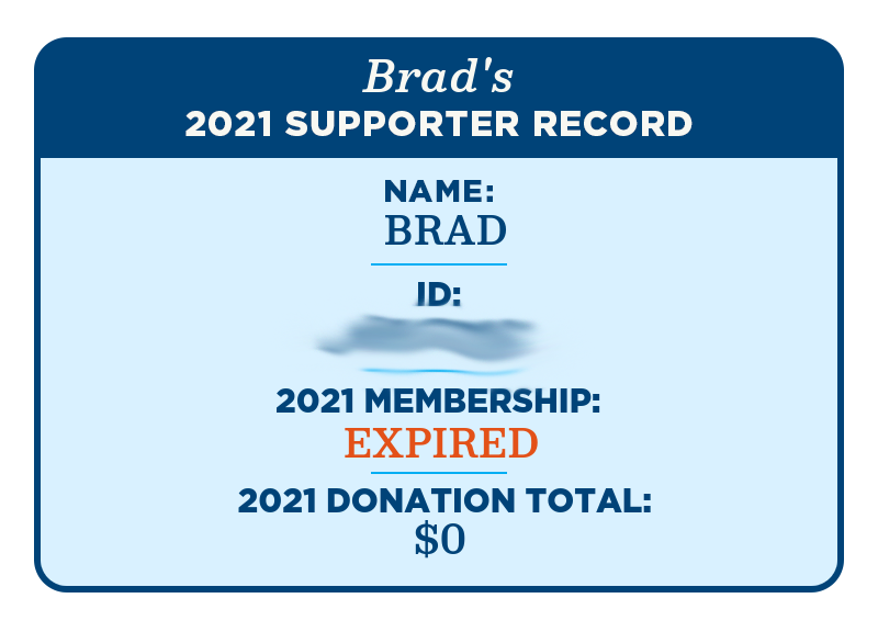 A real DNC Membership Card? Thanks! But no thanks…